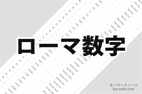 数字8|ローマ数字（1から3999まで）の一覧